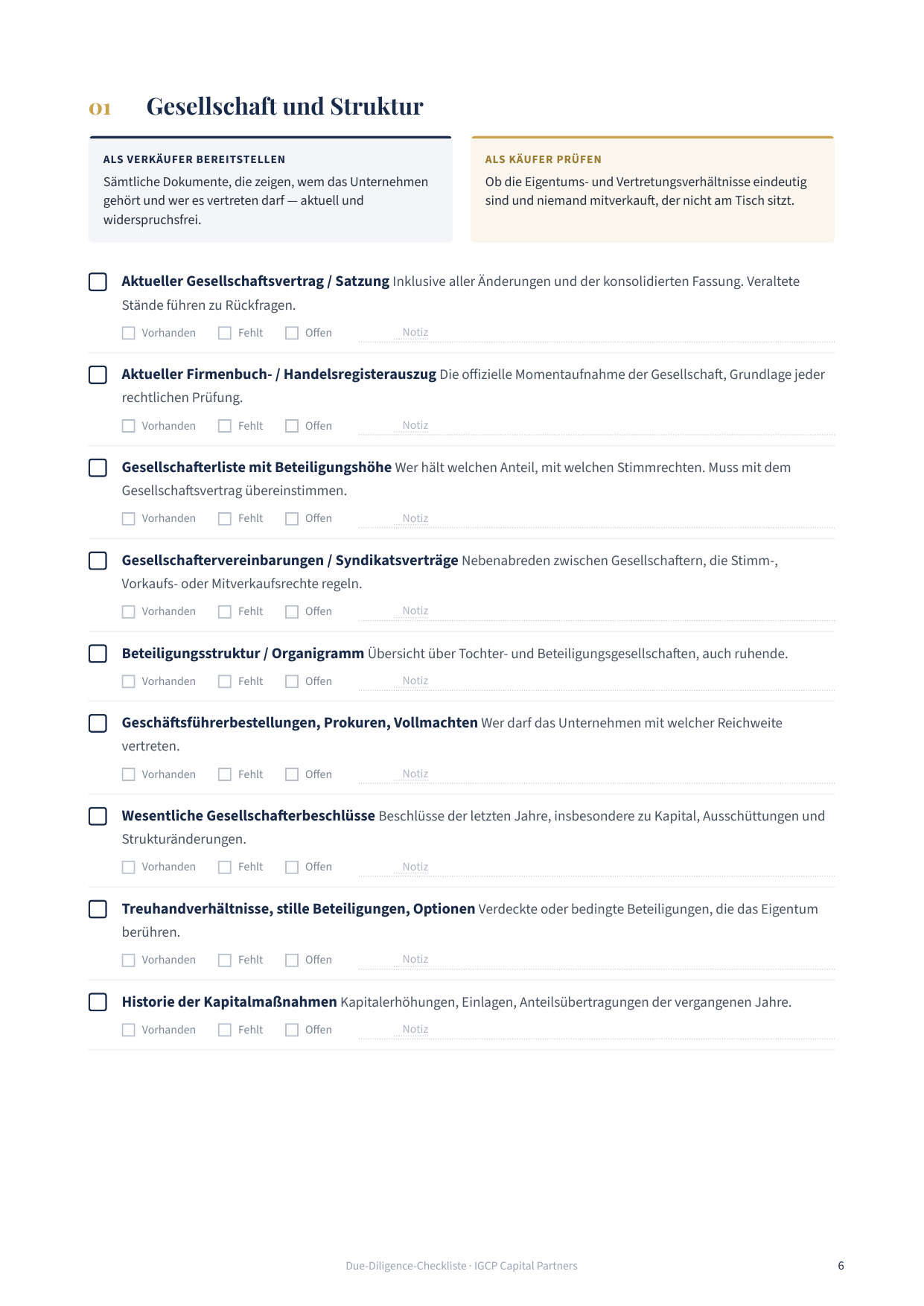 Einblick: Checklisten-Seite mit Statusfeldern