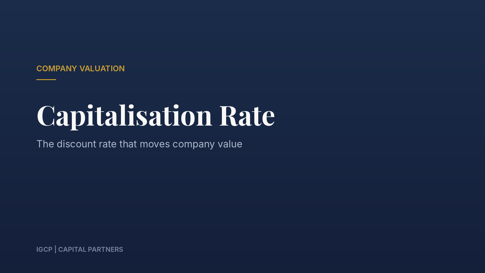 Cover image for article: Capitalisation Rate: The Discount Rate That Moves Company Value
